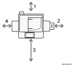 Illustration de l'emplacement optimal pour l'appareil