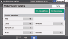 Illustration de l'écran du panneau de commande