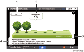 Illustrazione numerata schermata pannello di controllo con didascalie numerate