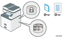 Illustrazione di adottare misure per prevenire le perdite di informazioni