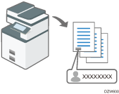 Illustrazione di prevenzione di fuga di dati da fogli stampati