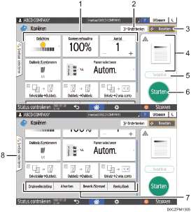 Genummerde afbeelding van het scherm van het bedieningspaneel