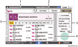 Genummerde afbeelding van het scherm van het bedieningspaneel