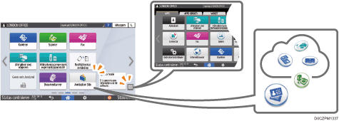 Afbeelding van bedieningspaneel