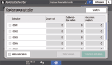 Afbeelding van bedieningspaneel