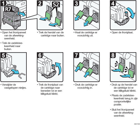 Schermafbeelding bedieningsprocedure
