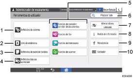 Ilustração do ecrã do painel de operação