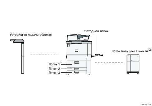 Иллюстрация основного блока