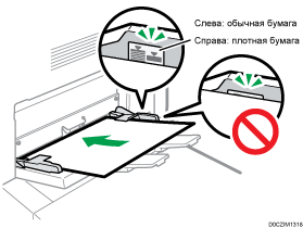 Иллюстрация обходного лотка