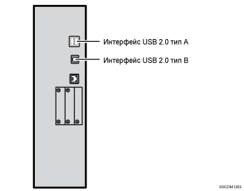 Иллюстрация подсоединения к интерфейсам