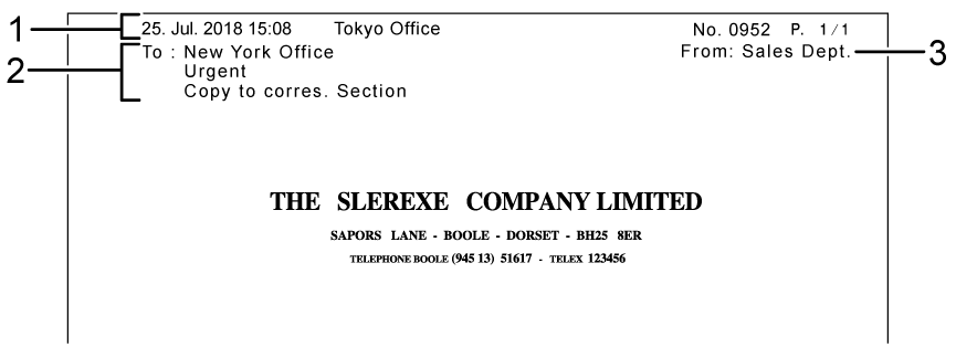 Illustration of information printed on received pages numbered callout illustration