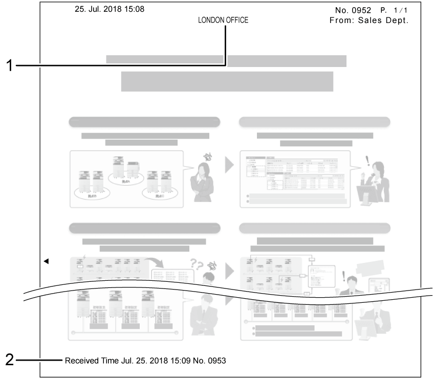 Illustration of information printed on pages numbered callout illustration