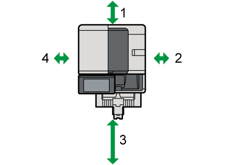 llustration of optimum space for locating the machine