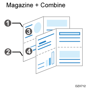 Binding image illustration