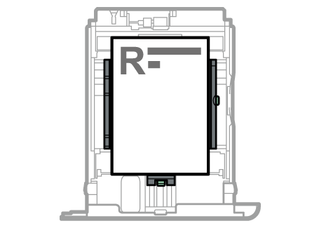 Illustration of Paper Orientation