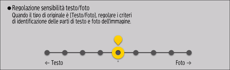 Illustrazione della schermata sul pannello di controllo
