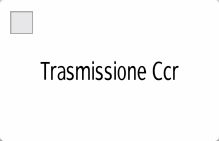 Illustrazione della schermata sul pannello di controllo