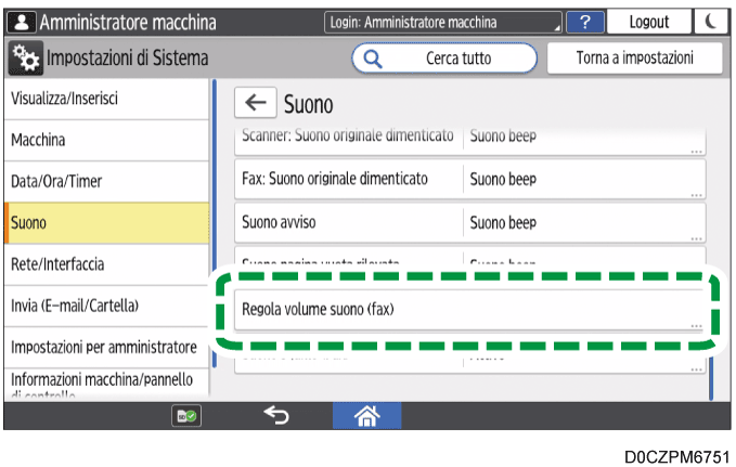 Illustrazione della schermata sul pannello di controllo
