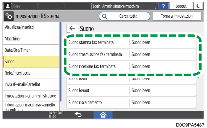 Illustrazione della schermata sul pannello di controllo