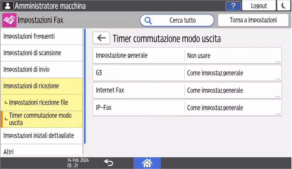 Illustrazione della schermata sul pannello di controllo