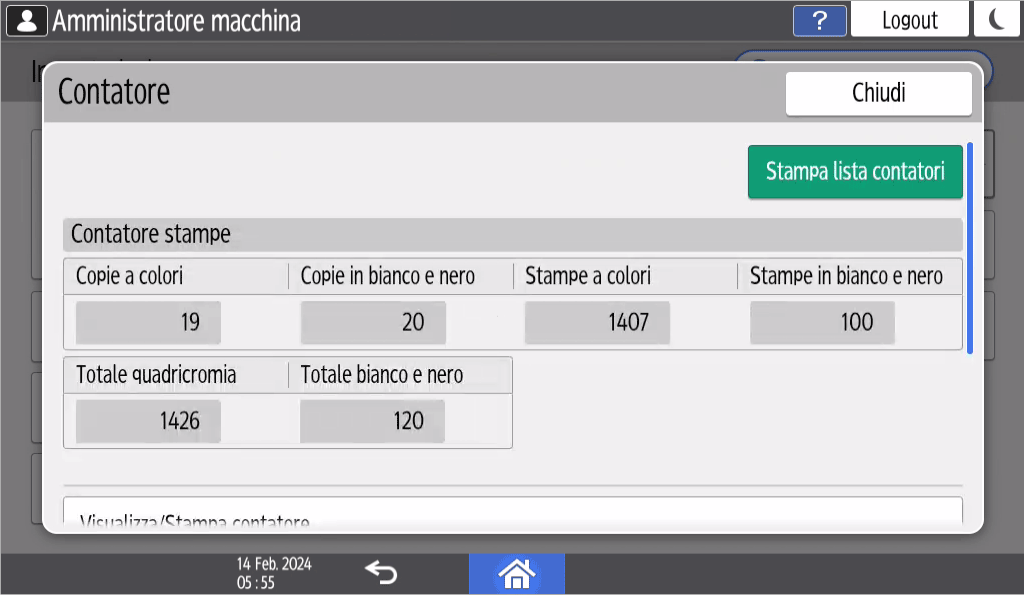 Illustrazione della schermata sul pannello di controllo