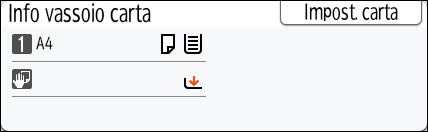 Illustrazione della schermata sul pannello di controllo