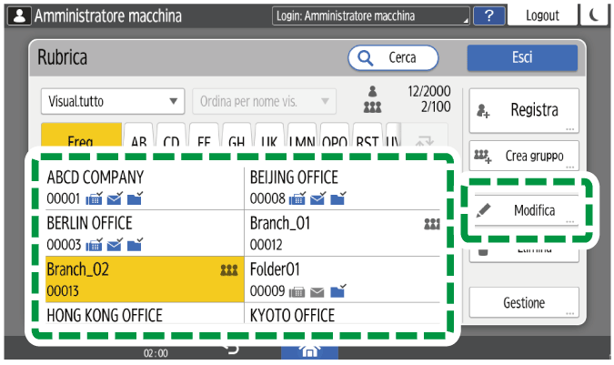 Illustrazione della schermata sul pannello di controllo