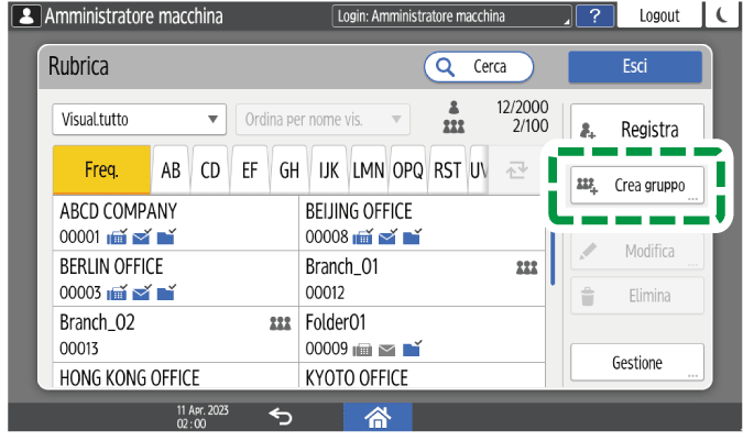 Illustrazione della schermata sul pannello di controllo