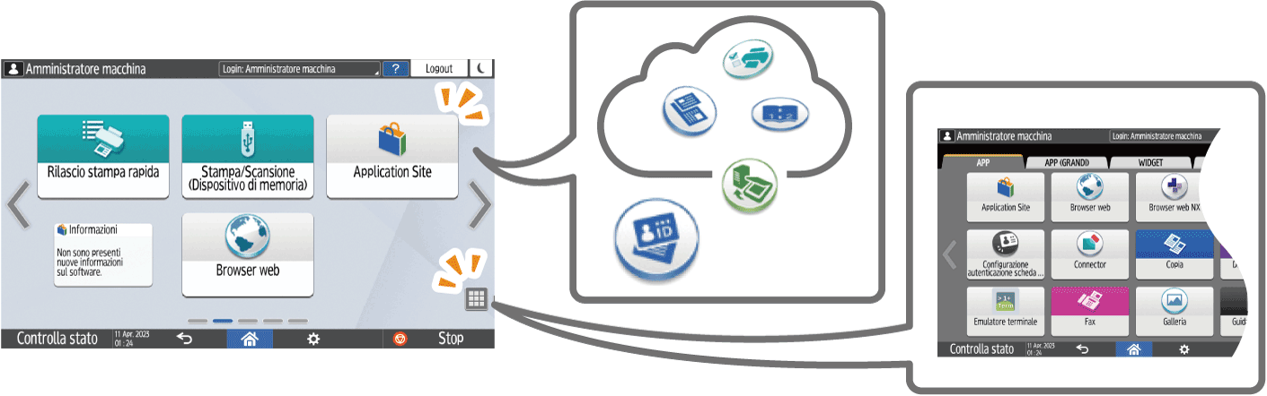 Illustrazione della schermata sul pannello di controllo