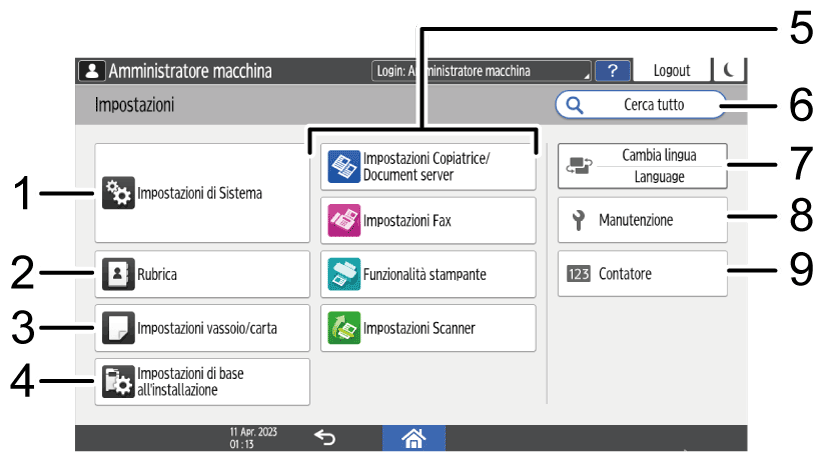 Illustrazione numerata schermata pannello di controllo con didascalie numerate
