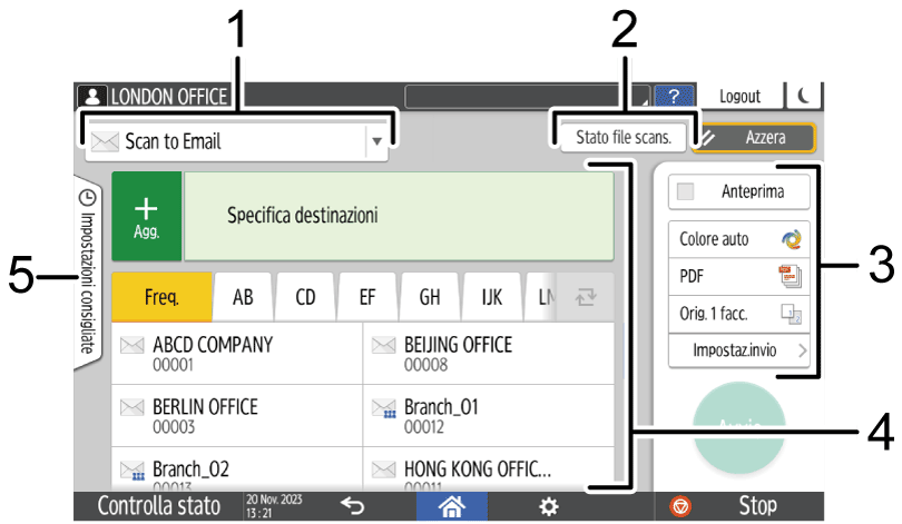 Illustrazione numerata schermata pannello di controllo con didascalie numerate