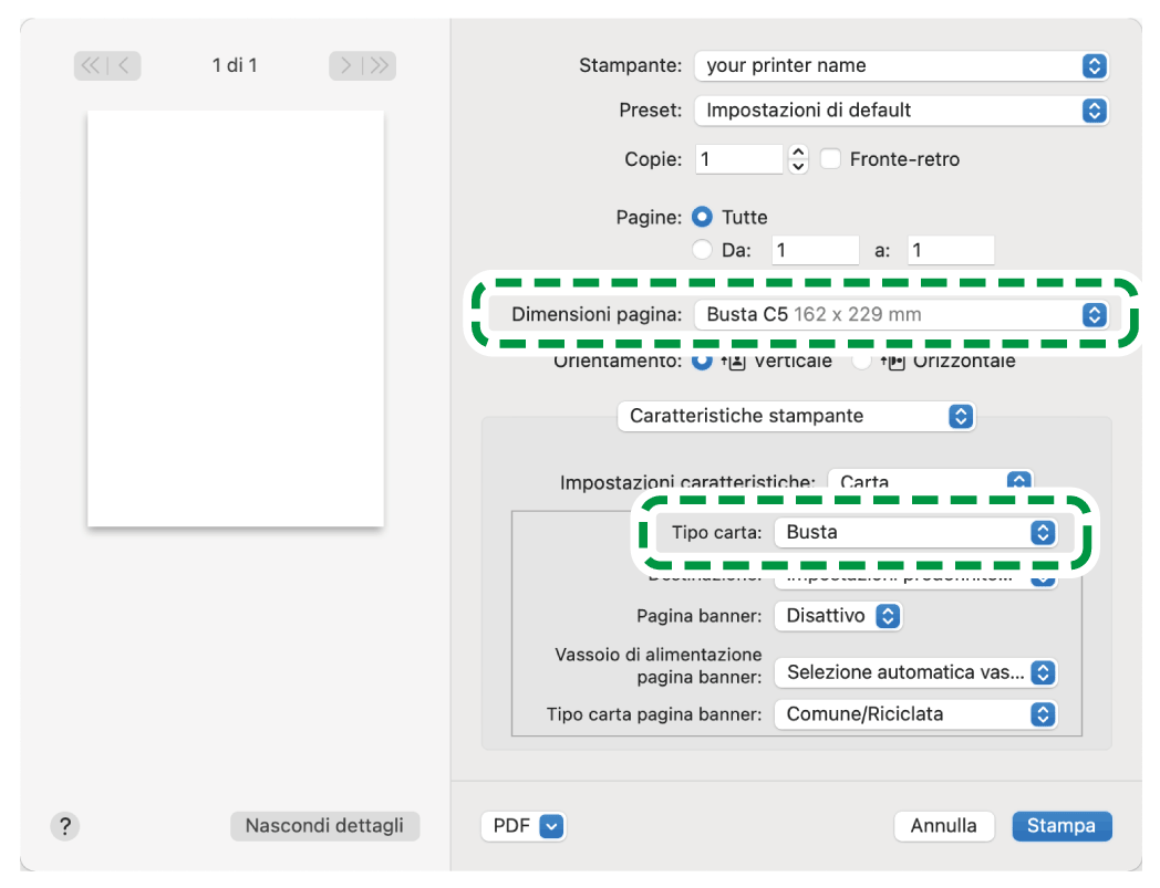 Illustrazione della schermata sul pannello di controllo