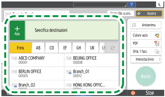 Illustrazione della schermata sul pannello di controllo