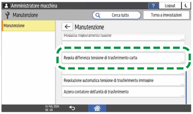 Illustrazione della schermata sul pannello di controllo
