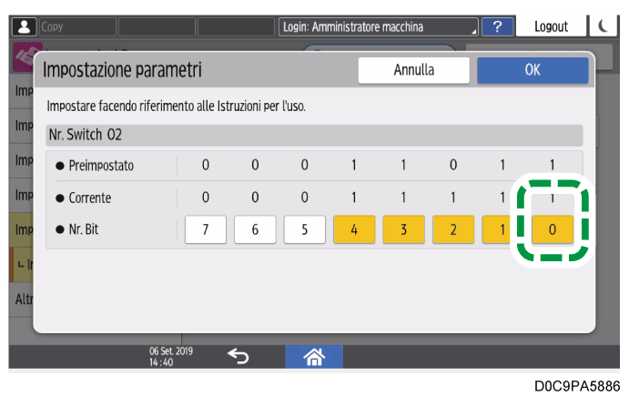 Illustrazione della schermata sul pannello di controllo