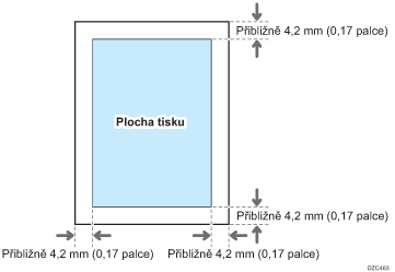 Ilustrace oblasti k tisku