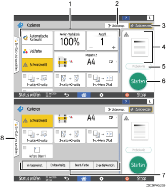 Nummerierte Abbildung Bedienfeld-Bildschirm
