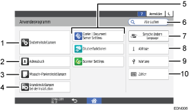 Abbildung Bedienfeld-Display