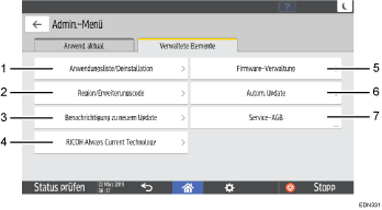 Nummerierte Abbildung Bedienfeld-Bildschirm