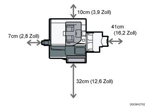 Darstellung zur optimalen Aufstellung des Geräts