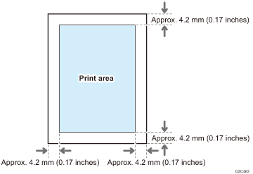 Print area illustration