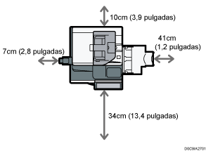 Ilustración de espacio óptimo para colocar la máquina