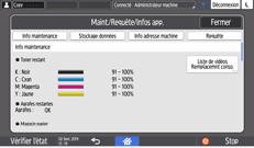 Illustration de l'écran du panneau de commande