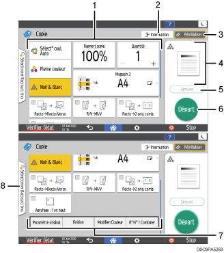 Illustration numérotée du panneau de commande