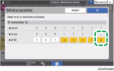 Illustration de l'écran du panneau de commande