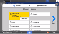 Illustrazione della schermata sul pannello di controllo