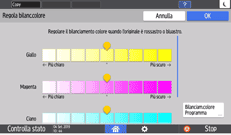 Illustrazione della schermata sul pannello di controllo