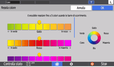 Illustrazione della schermata sul pannello di controllo