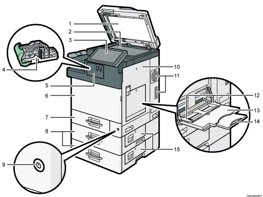 Illustrazione numerata unità principale