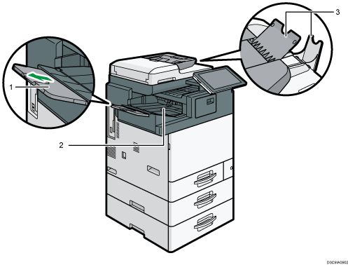 Illustrazione numerata unità principale